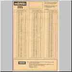K_1978_pricelist.jpg